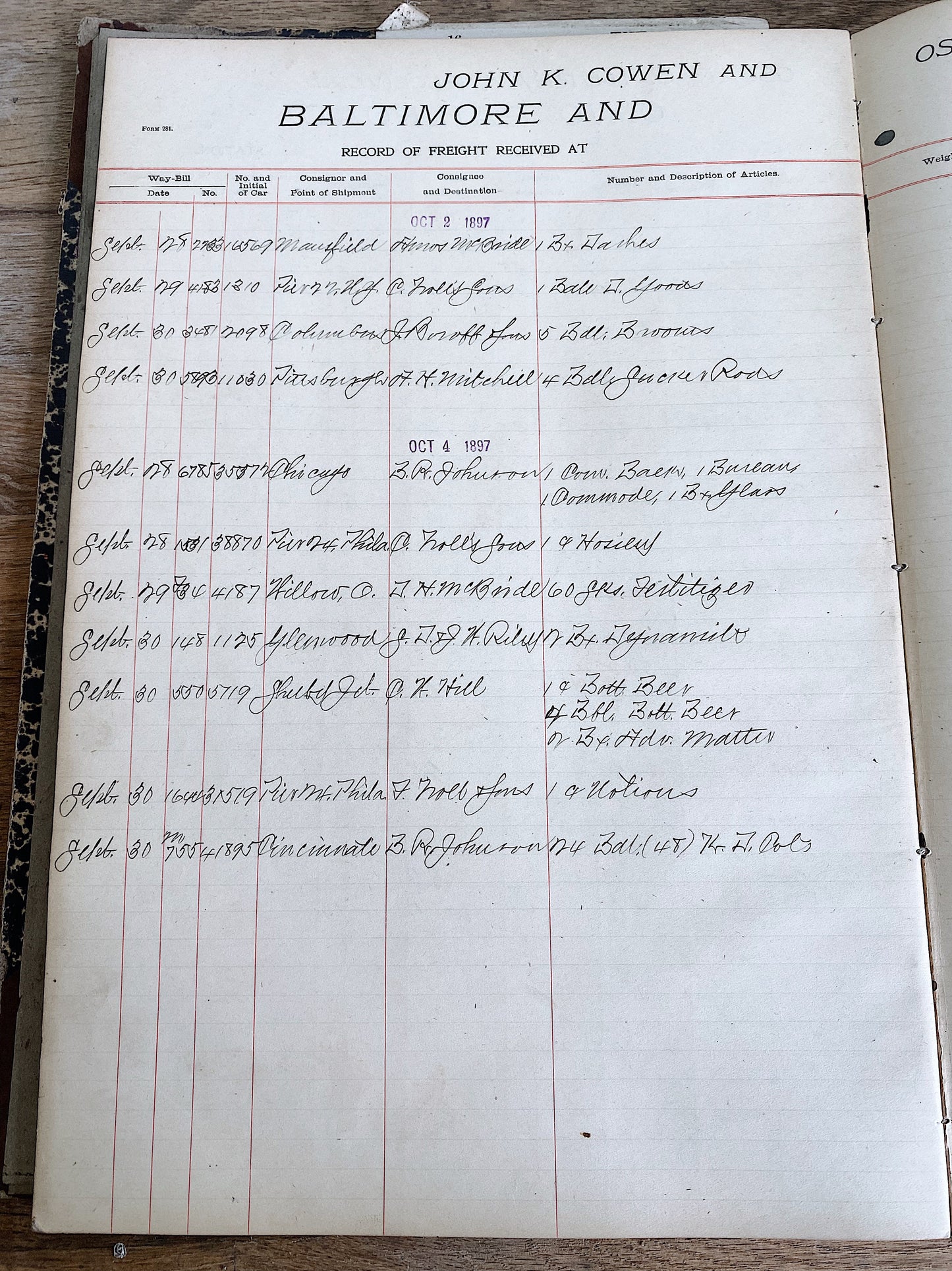 Antique 1897 Railroad Ledger