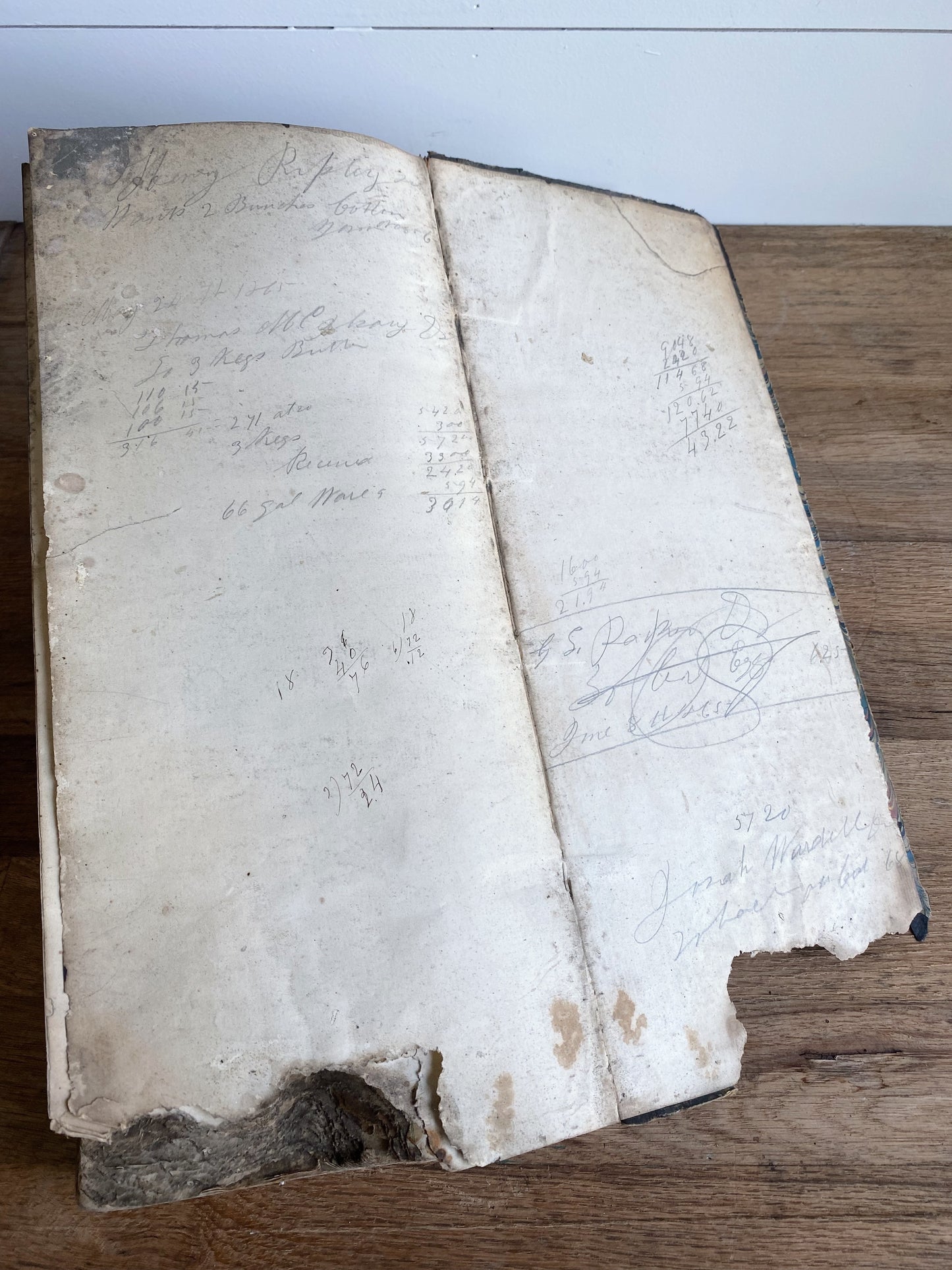 Antique 1865 Country Store Ledger