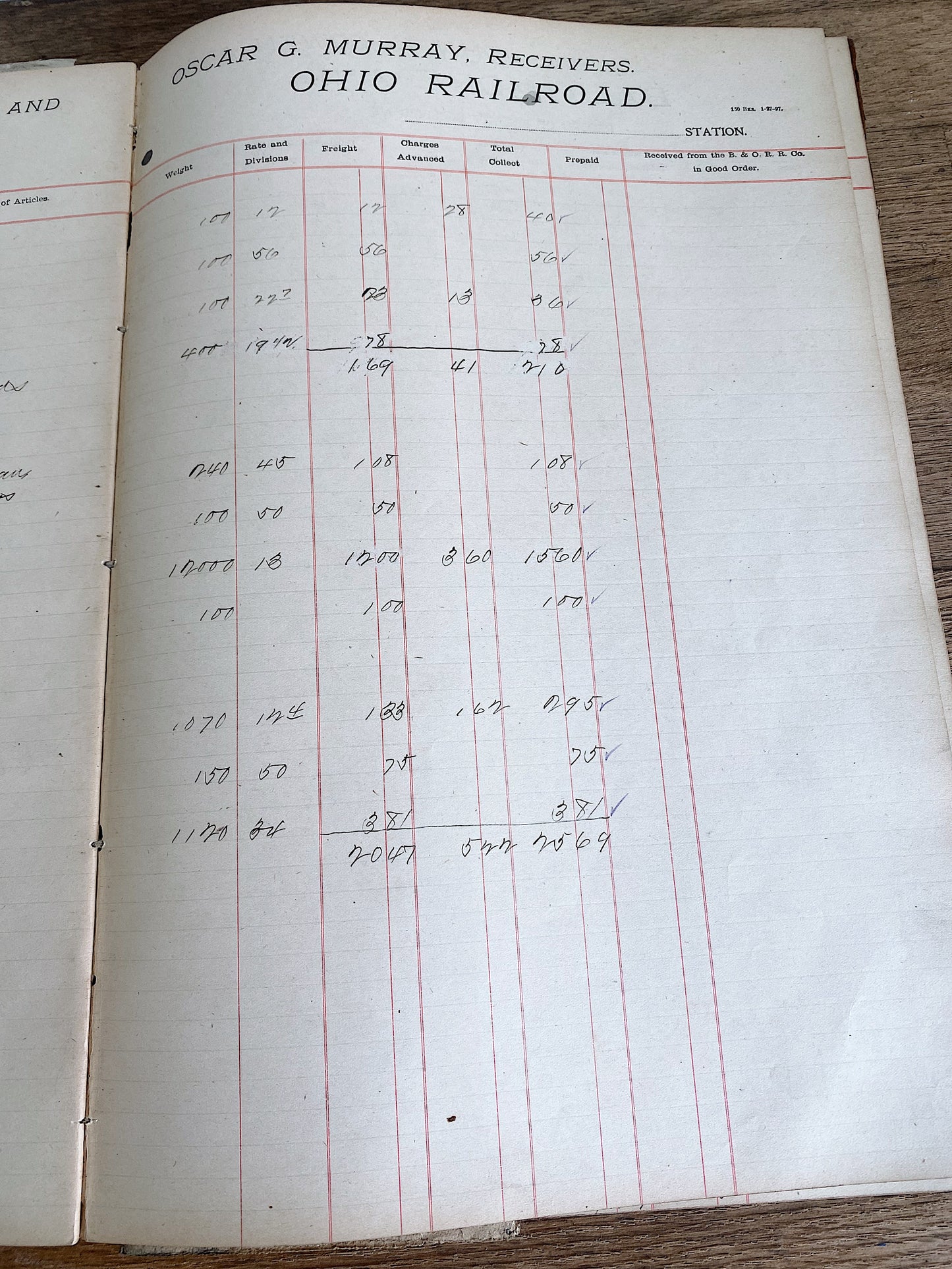 Antique 1897 Railroad Ledger